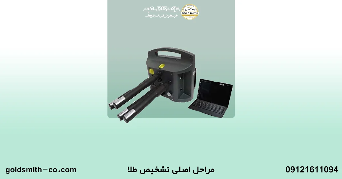 نحوه کارکرد فلزیاب و طلایاب