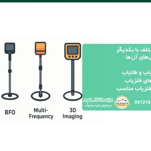 مقایسه فلزیاب