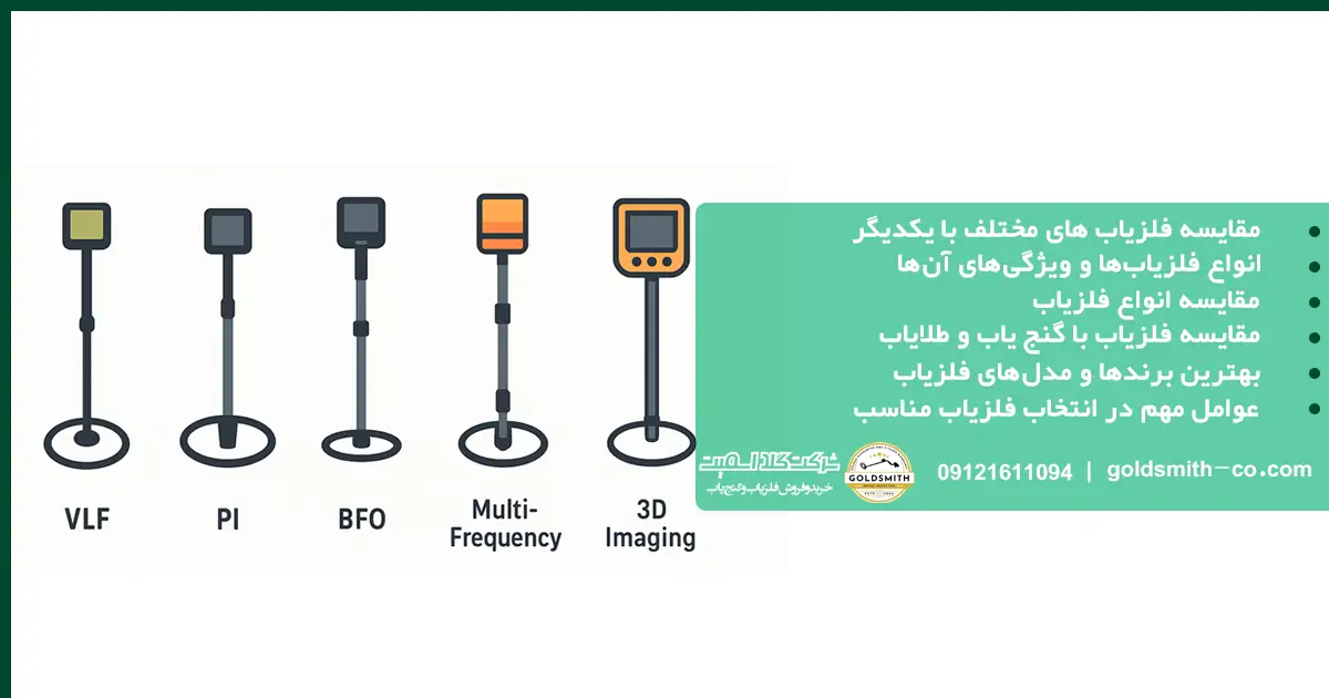 مقایسه فلزیاب